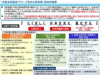 「内航未来創造プラン～たくましく 日本を支え 進化する」について