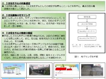 インフラメンテナンス産業の育成・拡大