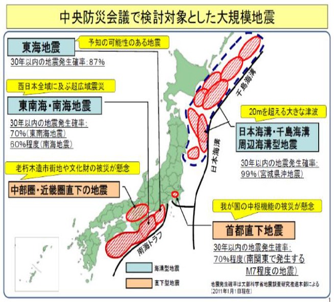 津波発生時の避難確保計画