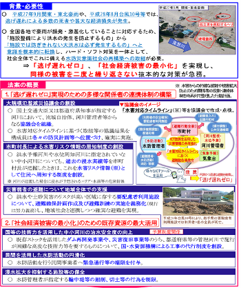 「水防法等の一部を改正する法律案」の閣議決定